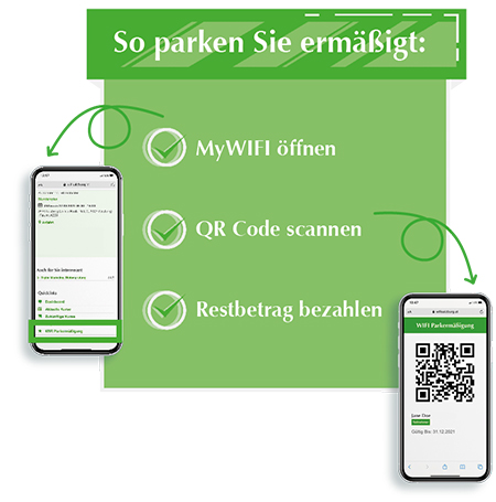 /images/ausbildungsgrafiken/Parken-Info.jpg