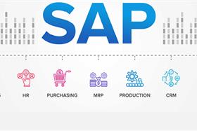 SAP HANA MM Material Management  (Einkauf)